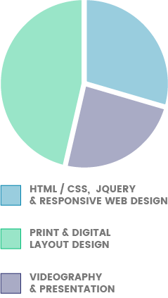 COMPETENCES & WHAT I LOVE